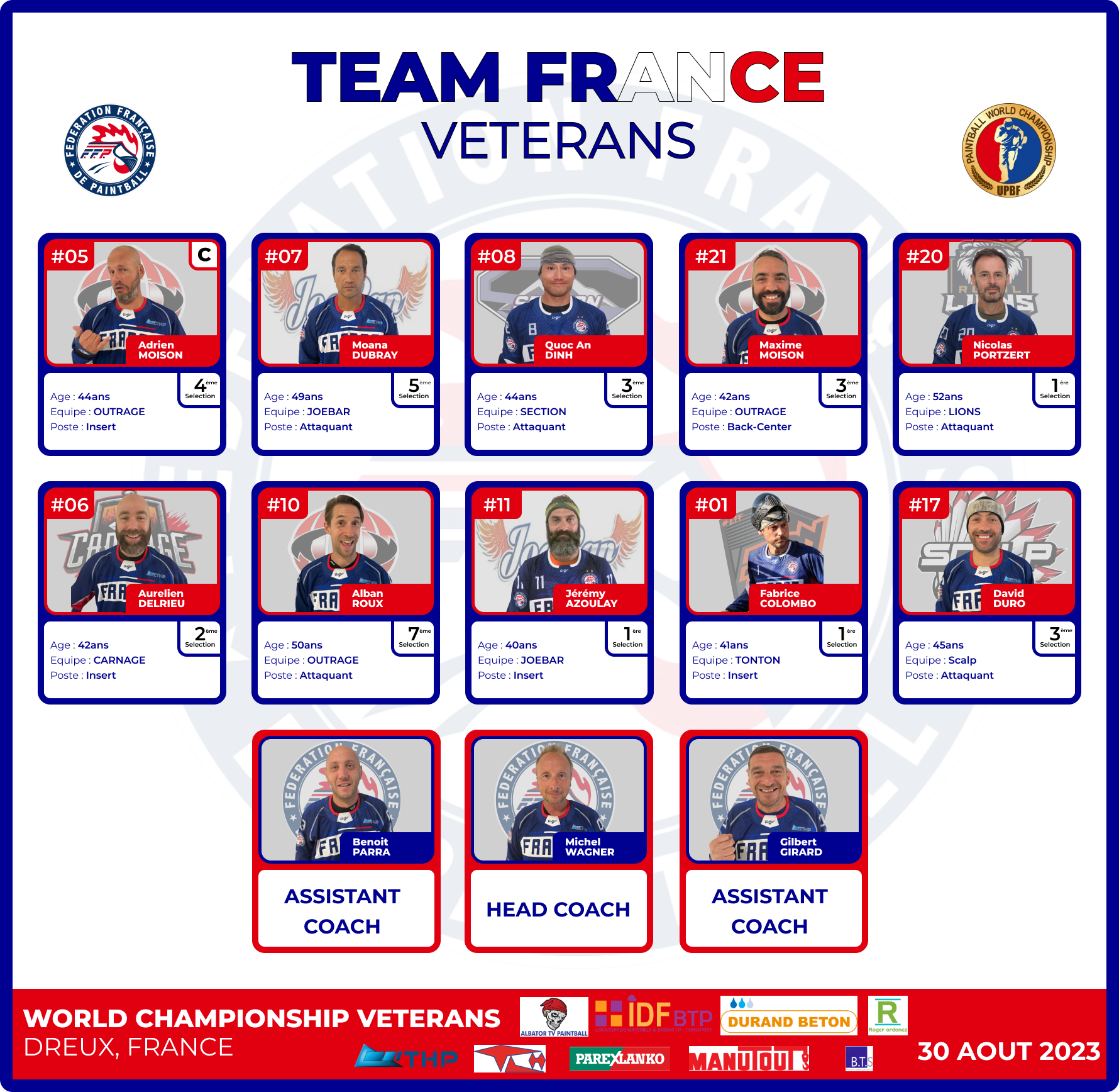 Rosters des Équipes de France de Paintball 2023 Fédération Française